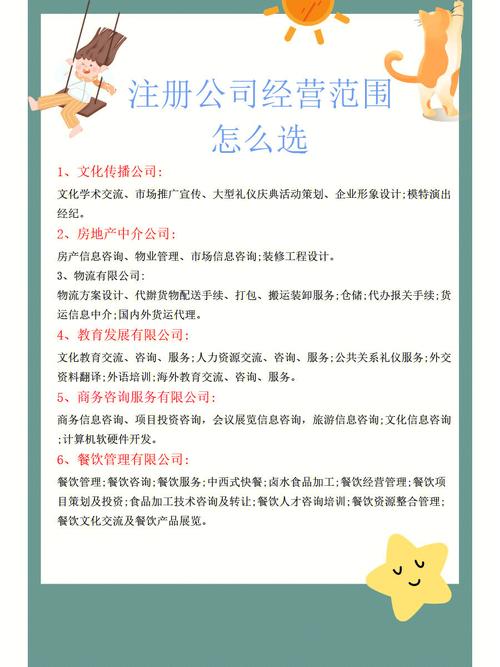 注册一家软件公司经营范围该怎么写？(经营范围经营公司注册小二软件公司) 排名链接