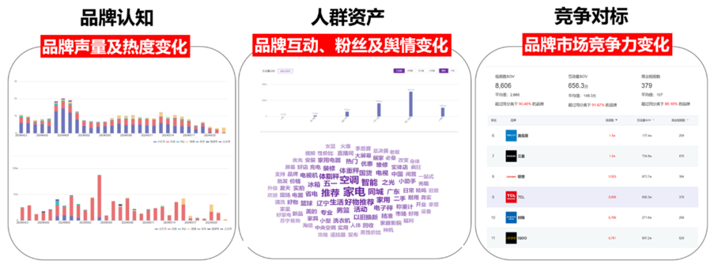 流水过亿的IAA小游戏长沙指色姚湘泉《超级解压馆》立项调优复盘(小游戏立项解压用户产品) 软件优化