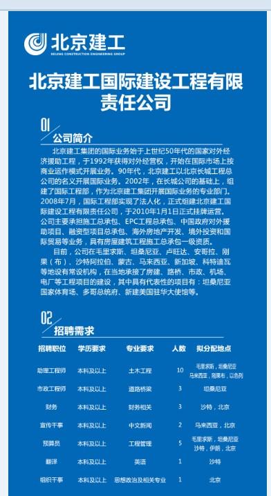 招财务、安装/土建预算员，待遇：2500-4000元(徐闻土建财务安装预算员) 99链接平台