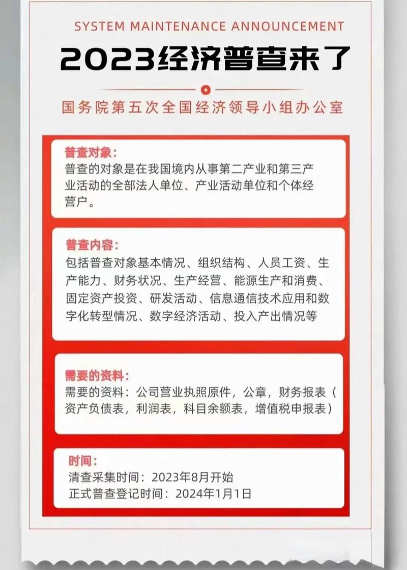 淄川区统计局面向社会公开招聘6名工作人员(淄川领导小组人员第四次经济普查) 排名链接