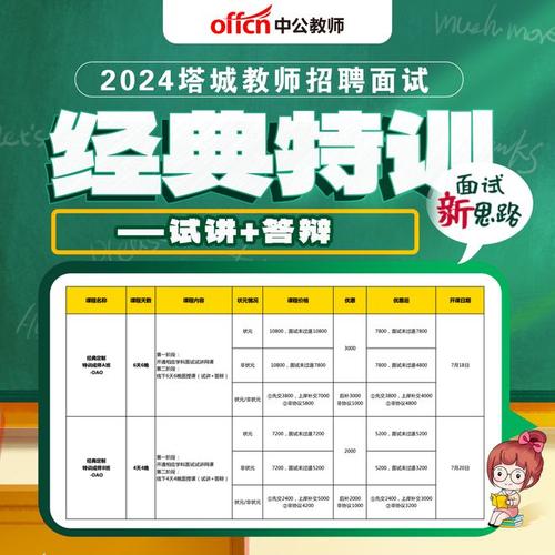 郑州、洛阳、南阳、周口等地最新教师招聘信息来了(教师面试高中试讲招聘) 99链接平台