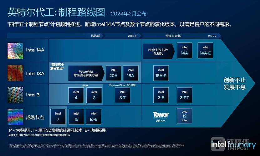 值吗？(华为万元厂商模型英特尔) 99链接平台