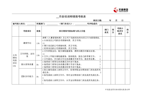 培训外包实施人员绩效考核方案(外包培训考核申诉绩效) 软件开发