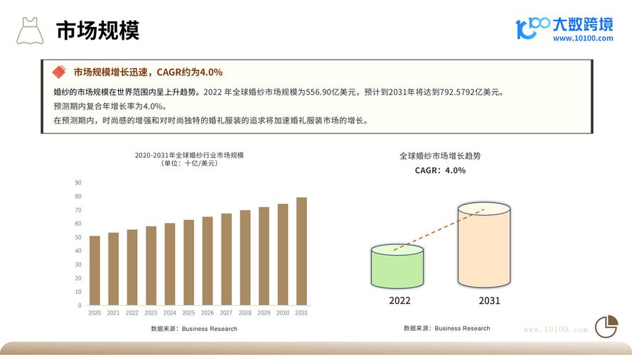 全球摄影工作室软件市场规模及未来增长研究-路亿市场策略(工作室摄影收入软件毛利率) 排名链接