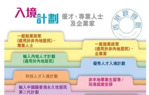 “去薪留心”留住核心人才(设计建筑更新留心城市) 软件优化