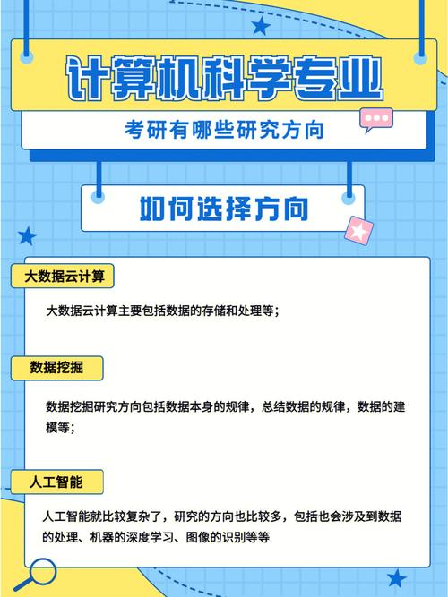 报考计算机专业天天玩电脑不爽吗？我应该选择哪个方向？(方向计算机专业选择报考的是) 排名链接