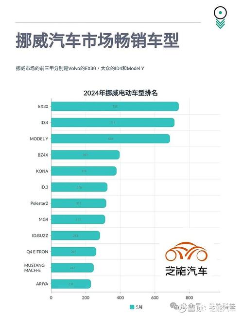 2024年内燃机车发动机行业研究及分析报告(发动机全球销量收入行业) 软件优化