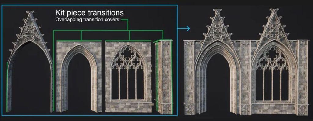 在UE5中重建哥特式建筑(哥特式重建建筑模组制作) 软件开发