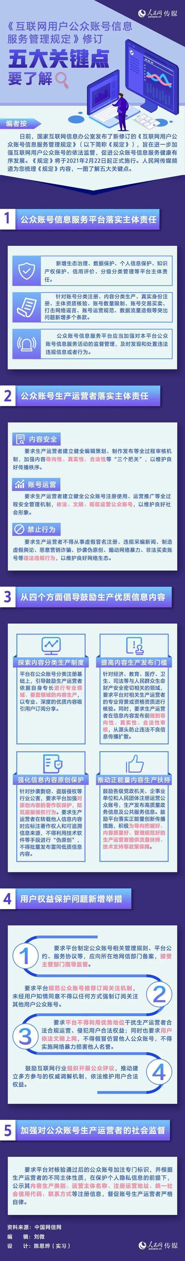 作为互联网企业要清晰了解每个细节(项目开发账号甲方互联网) 排名链接