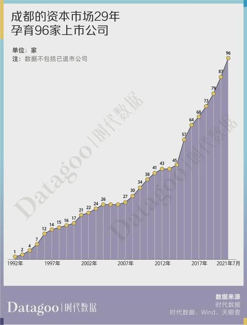 市值1.26万亿，近七成为细分领域龙头(亿元市值公司细分七成) 软件优化