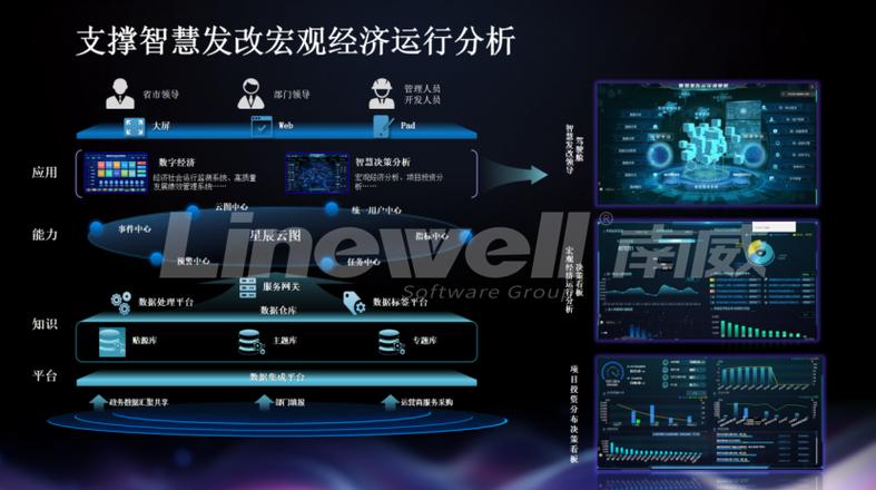 哪家更好一些(可视化数据公司实时高效) 99链接平台