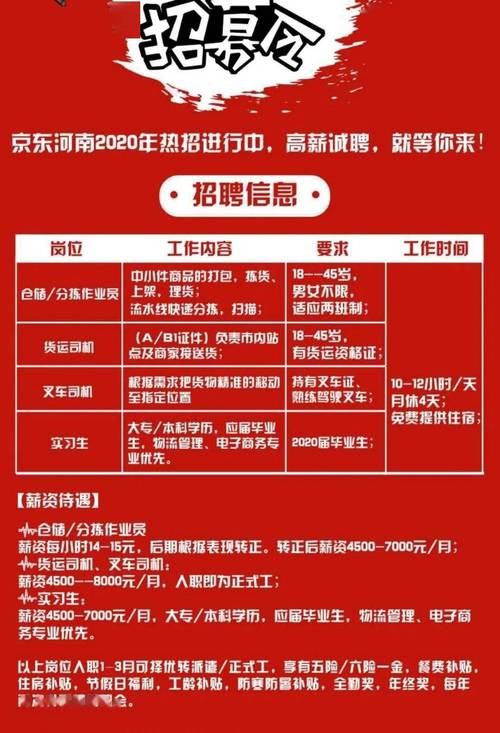 京东宣布 2022 年将招聘行业最大规模高校毕业生(京东之家高校毕业生岗位亿元) 99链接平台