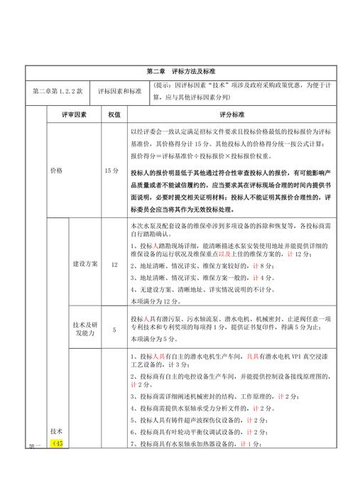 教您如何编制高分的技术标！(标书专家编制技术评标) 软件开发