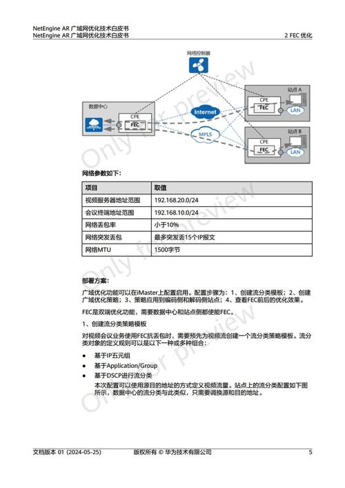 优橙内推甘肃专场——5G网络优化（中高级）工程师(优化公司华为工程局网络) 软件开发