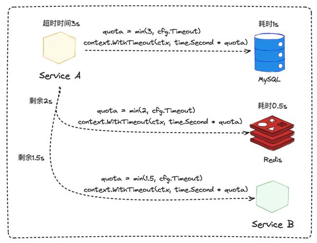 GitHub上最火的软件逆向工程 (SRE) 框架(软件逆向分析开源工程) 软件优化