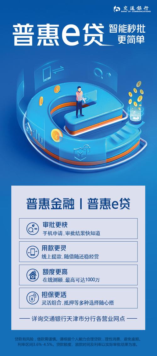 普惠金融丨创新数字化新模式 精准发力乡村振兴 交通银行上海市分行“神农e贷”产品(交通银行神农产品农户分行) 99链接平台