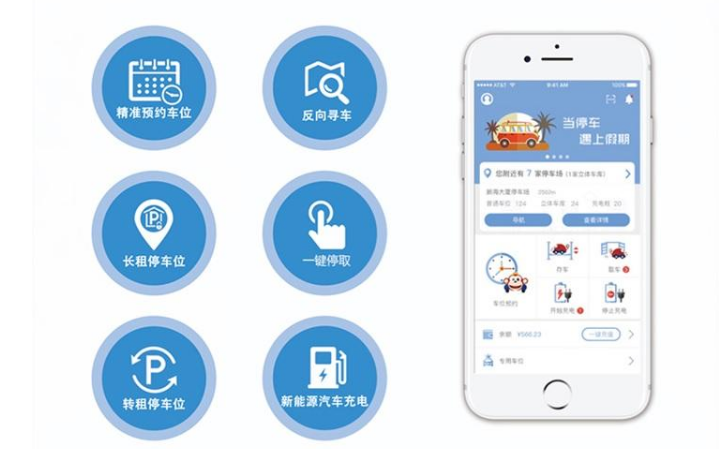 汽车APP开发解决方案(汽车开发车主停车位违章) 软件优化
