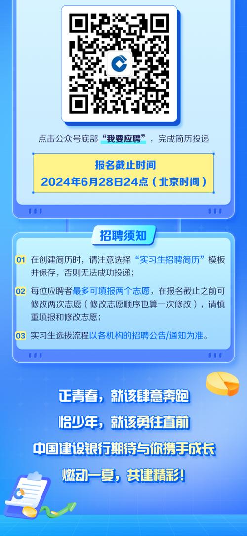 中国建设银行2024年度暑期实习笔试考什么？看完本文就知道了！(中国建设银行笔试暑期考生实习) 软件优化