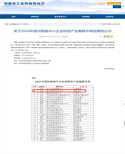 潢川3家企业上榜 2023年拟新建市企业技术中心认定名单公示(企业潢川技术技术创新中心) 99链接平台