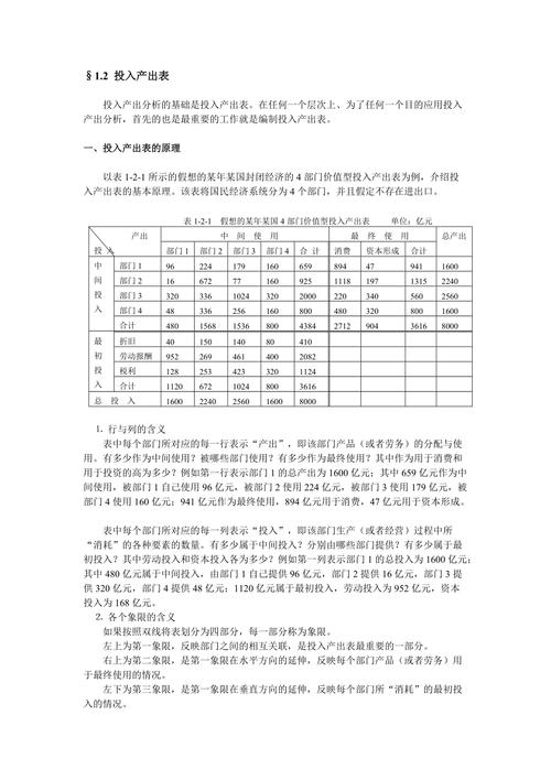 新解roi：投入产出比(运营能力投入产出企业资金) 99链接平台