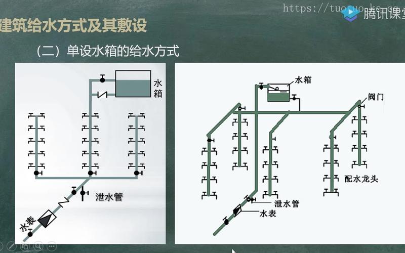 电气造价入门实操教程，宝典(造价最新版电气安装广联达) 排名链接