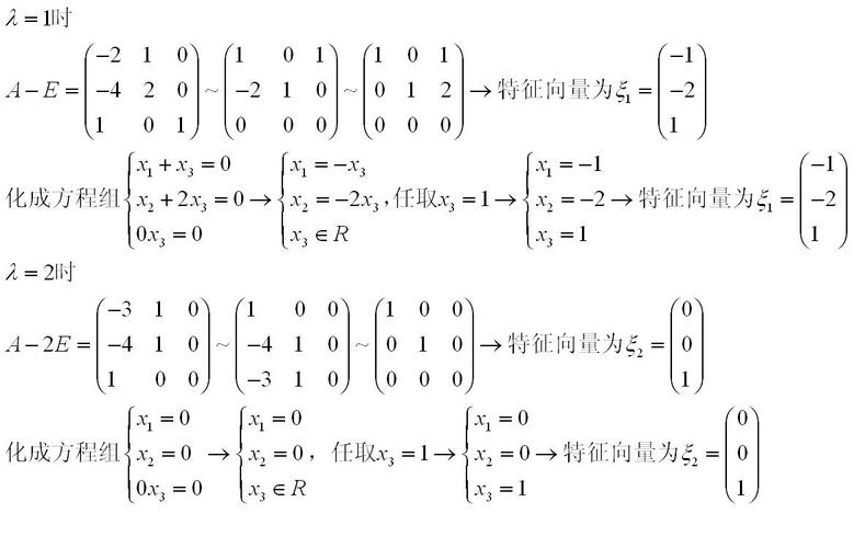 附详细教程(句子文本特征数据向量) 99链接平台