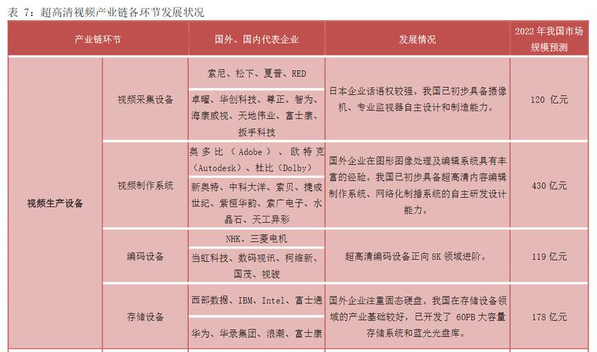 ChatGPT概念龙头股名单（附上市公司排名）(概念龙头股同方个股前十名) 软件优化