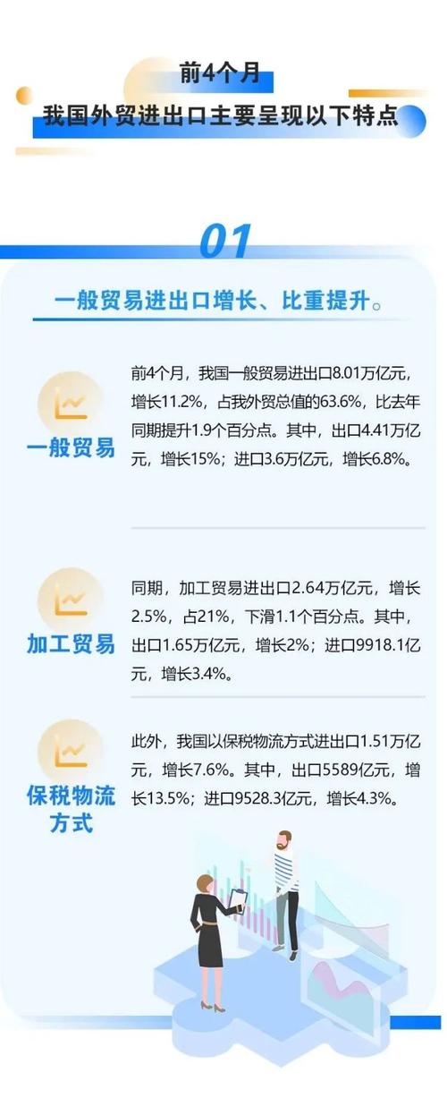 江苏民企上半年进出口1.23万亿元 同比增长14.7%(该公司海关海外民营企业同比增长) 99链接平台