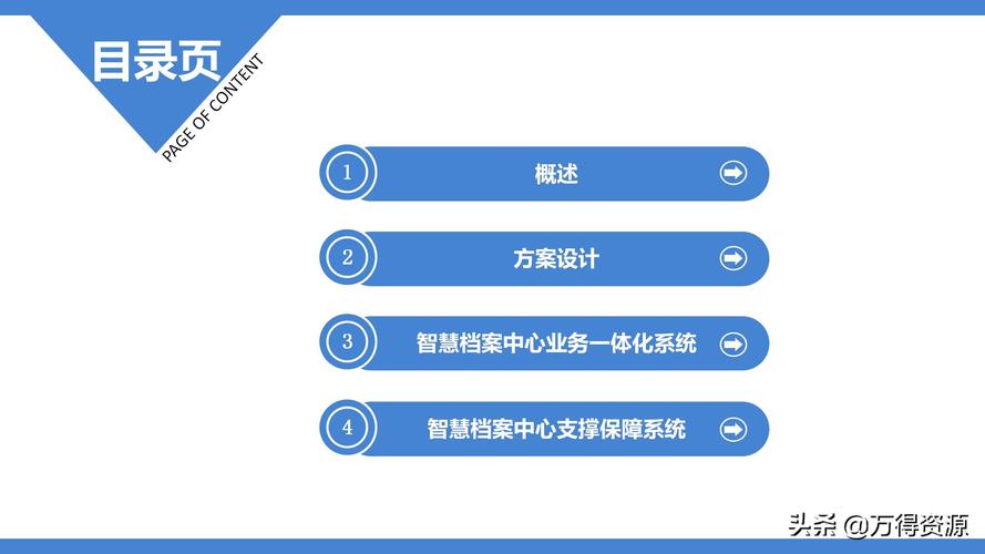 智慧档案中心建设全套设计方案（PPT）(设计方案全套档案智慧建设) 排名链接