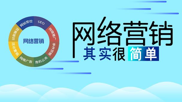 衡阳网络推广服务全网营销：打造全方位的数字化营销策略(营销企业网络推广数字化社交) 软件优化