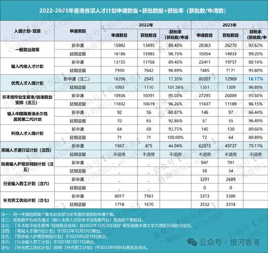 拿香港身份性价比最高(申请流程计划申请人解析) 99链接平台