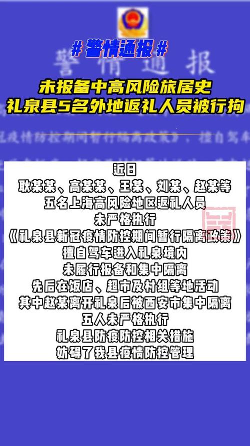 甘肃5名公职人员被行拘7日(齐鲁疫情报备冠状返回) 软件开发