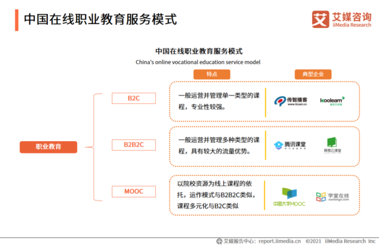 开设校企“直通车”——走深走实产教融合成就津职业教育“彩”篇章(融合企业职业教育校企立交桥) 软件优化