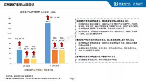 技术人员占比近80%(技术人员软件亿元公司万元) 99链接平台