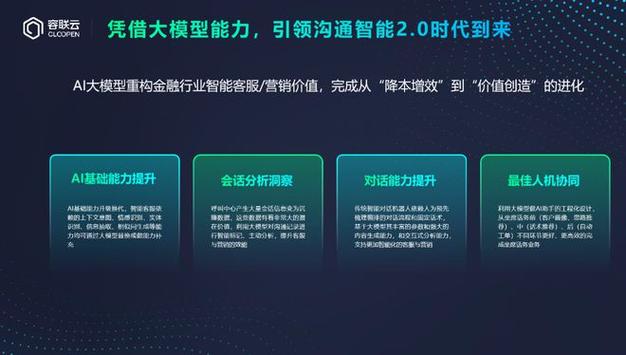 以下24个线上智能获客方案让企业把握商机(客户营销企业智能数据) 软件开发