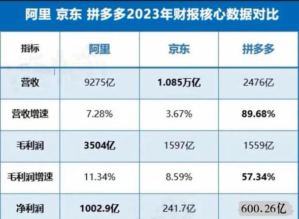 蚂蚁金服2019财年给阿里技术服务费大幅下降 曾单季亏3.5亿美元(阿里蚂蚁财年阿里巴巴服务费) 99链接平台