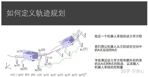 你学会了吗？(机器人搬运点位轨迹规划) 软件开发