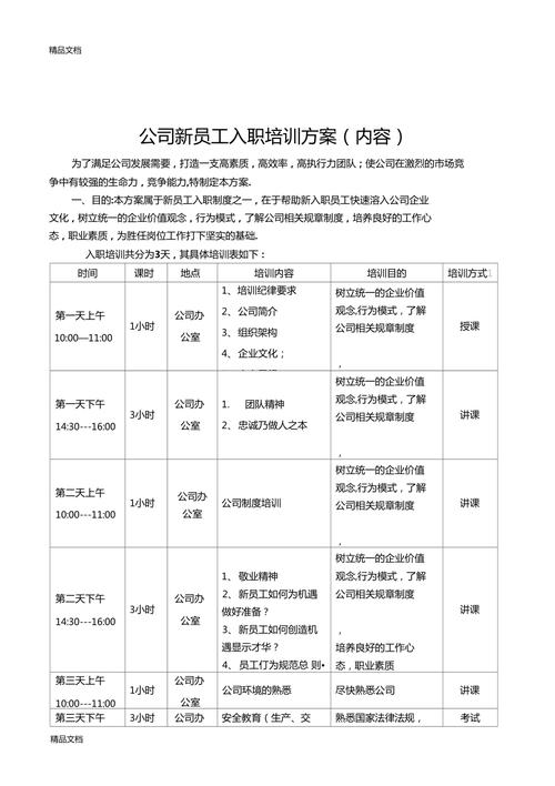 一篇价值1000万的最全新员工入职培训方案（干货）(培训方案价值态度最全) 排名链接