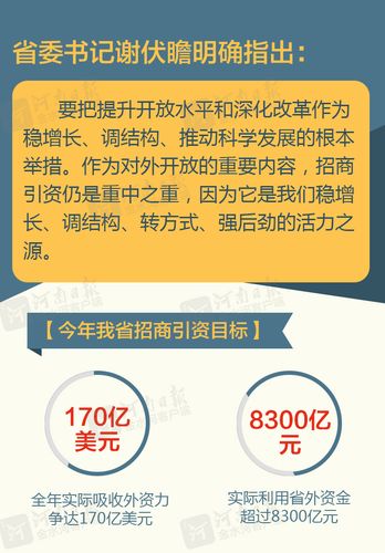 背后有哪些动力？(利用外资投资招商增速项目) 99链接平台