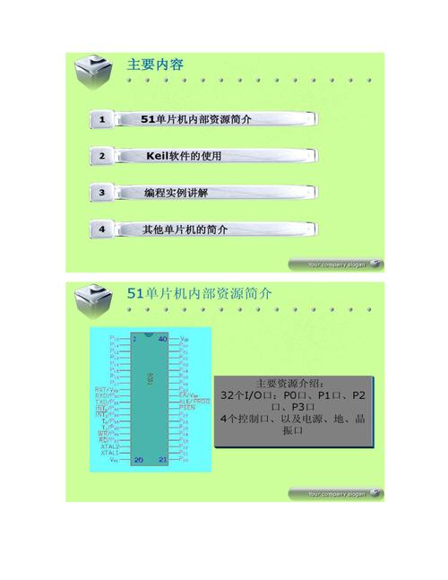 单片机简单快速入门篇 第三章 建立第一个属于自己的工程文档(单片机自己的第一个第三章工程) 排名链接