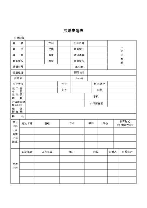 岗位表→(选聘聘用人员岗位面试) 软件优化