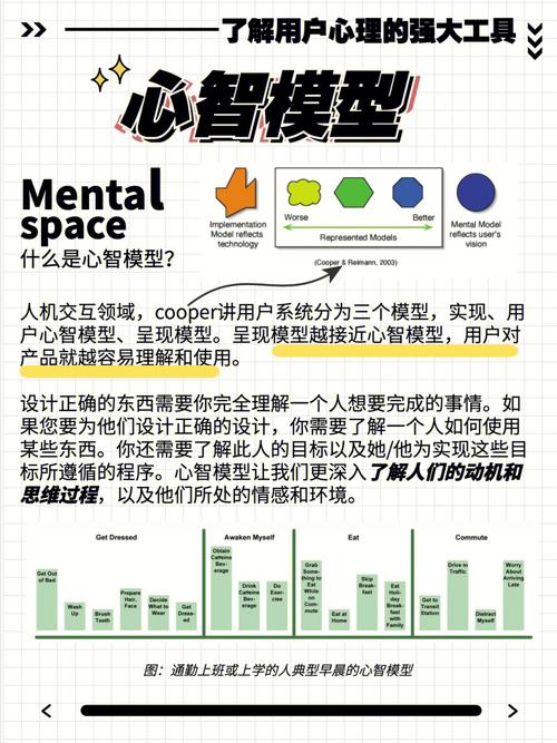 EmoLLM：用于帮助用户进行心理健康辅导的大模型项目 ！(心理健康用户项目模型辅导) 排名链接