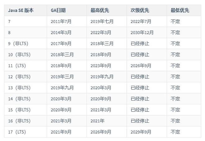 HarmonyOS冲刺全球第三大操作系统，全民热议元宇宙｜2021十大技术热词(十大开发者操作系统宇宙技术) 99链接平台