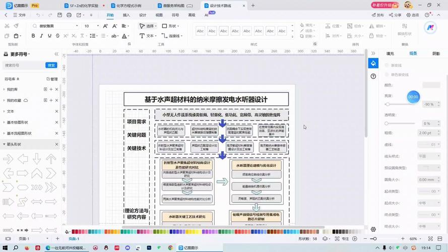 三款免费工具轻松搞定科研作图(作图科研三款搞定检索) 软件优化