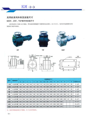 旋转供料器文字介绍及选型公式(料器旋转输送叶片物料) 99链接平台