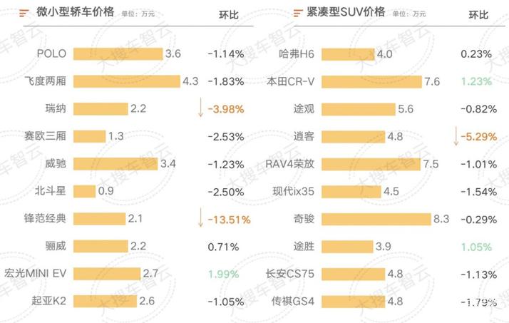 第十三届中国猎车榜揭晓 大搜车获得猎车·2021年度最佳汽车产业互联网平台(互联网猎车每日经济汽车产业新闻) 99链接平台