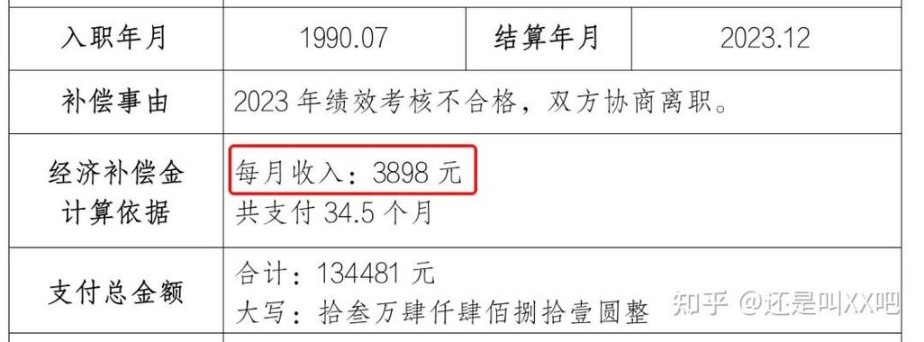 2024上半年设计院收入合集(设计院税前收入到手合集) 99链接平台