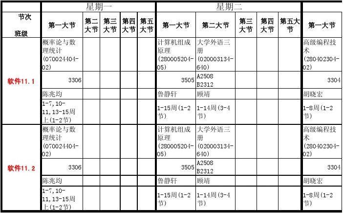 软件工程专业设置的专业课程有哪些(软件工程基本原理数据结构专业课程人工智能) 99链接平台