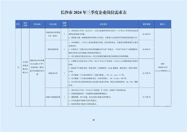 人工智能工程师的前景怎么样？人工智能工程师月薪多少？(人工智能工程师月薪可达证书) 软件开发