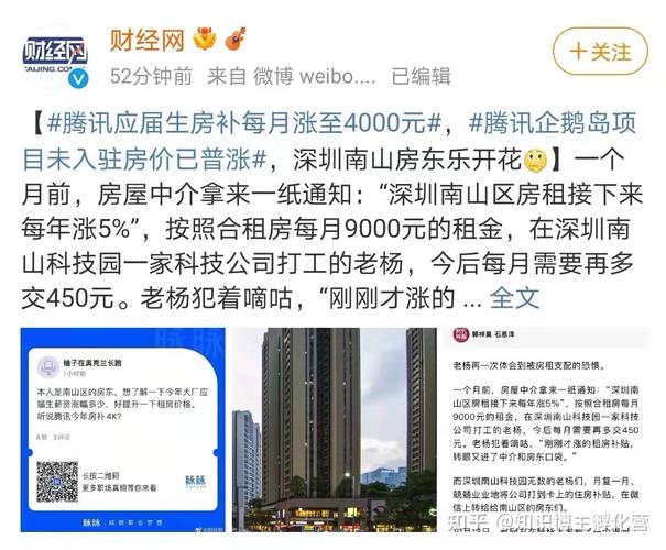 同比涨幅达15.89% 厦门房租“一路上涨”背后究竟为什么(房租住房岛内租金租赁) 软件优化